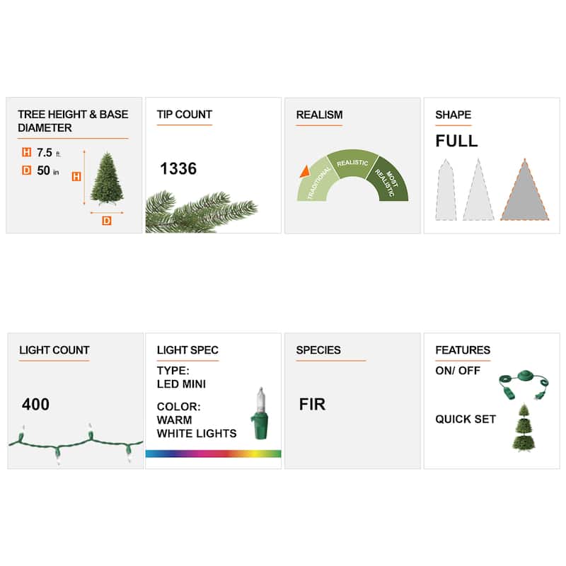 Glitzhome 6FT/7.5FT/9FT/11FT Snow Flocked Pre-lit Artificial Fir Christmas Trees