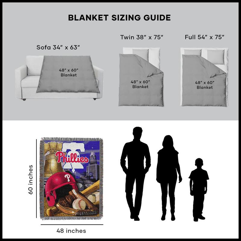 MLB Woven Tapestry Throw Blanket