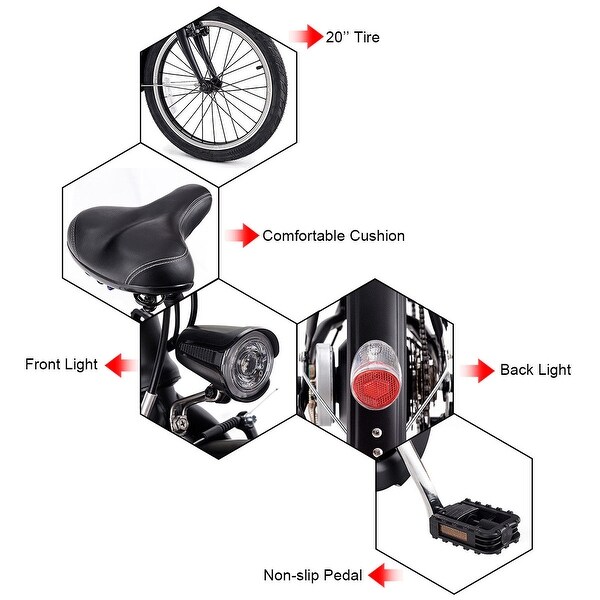 goplus 20 250w folding electric bike