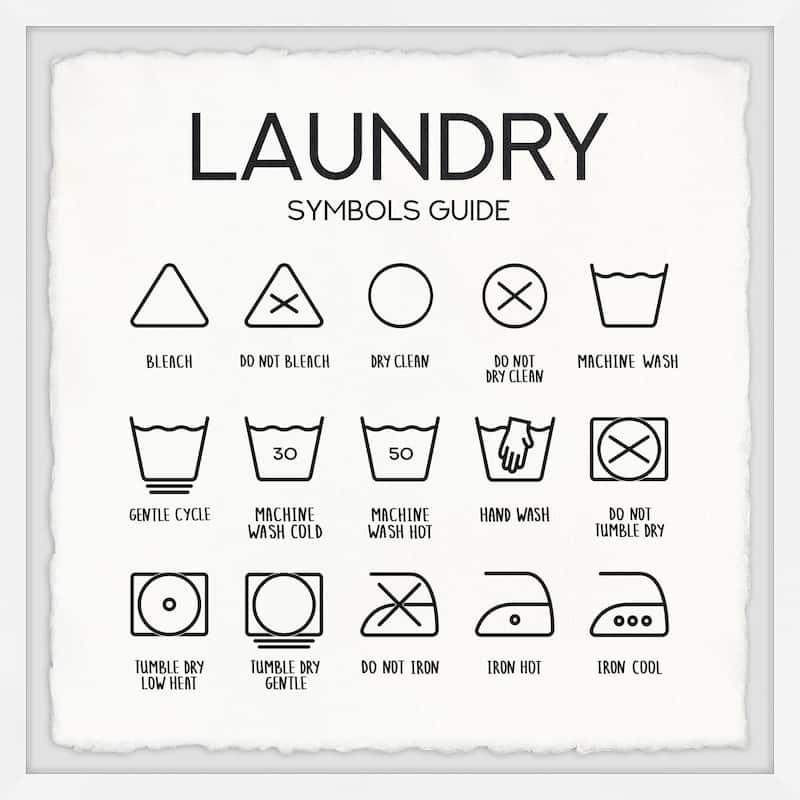 'Laundry Symbols Guide' Framed Painting Print