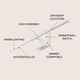 preview thumbnail 3 of 105, Conley 28" Dimmable Integrated LED Metal Wall Sconce, by JONATHAN Y