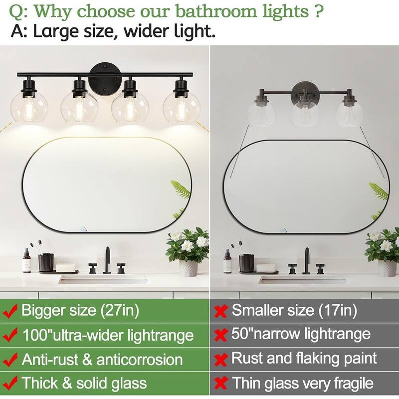 Upgrade 4-Light Bathroom Light Fixtures