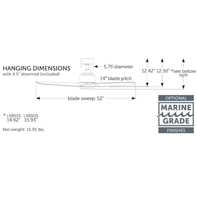 Fanimation TriAire Custom Indoor/Outdoor Marine Grade Ceiling Fan DC Motor with Remote