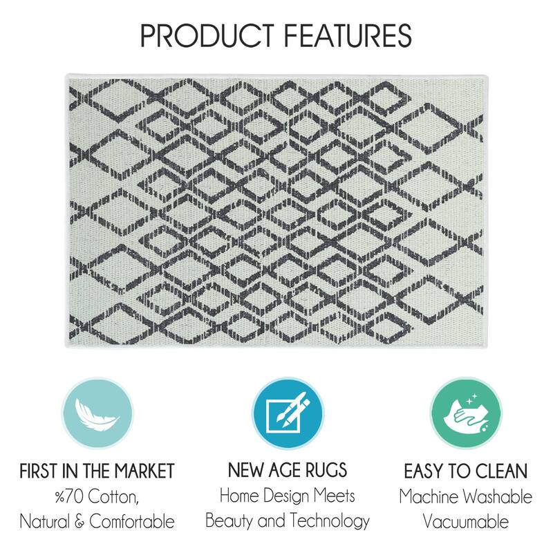 SussexHome Non-Skid Ultra-Thin Area Rugs for Laundry Room, Entryway, Bathroom and Kitchen - Washable Multipurpose Floor Mat