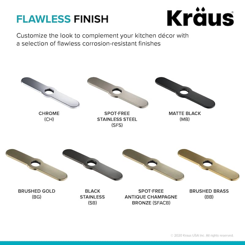 Kraus 2-1/2" Escutcheon Plate