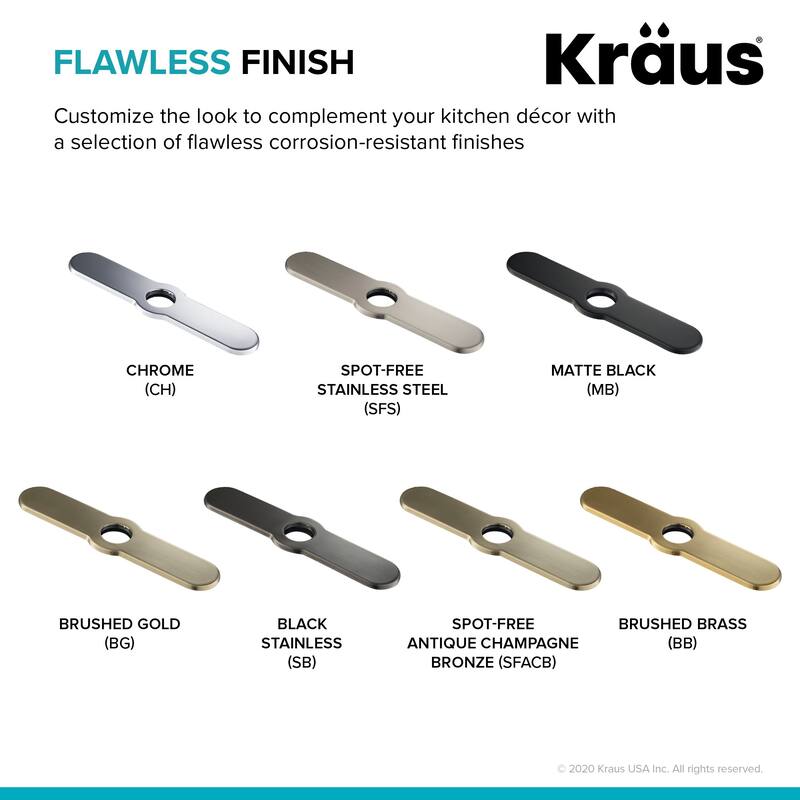 Kraus 2-1/2" Escutcheon Plate