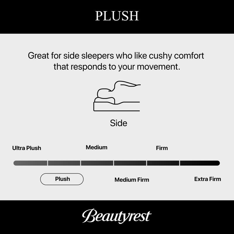 Beautyrest Regal Sleep Plush Mattress