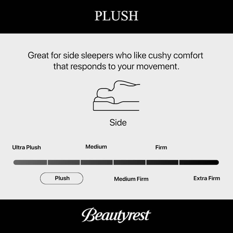 Beautyrest Regal Sleep Plush Pillow Top Mattress