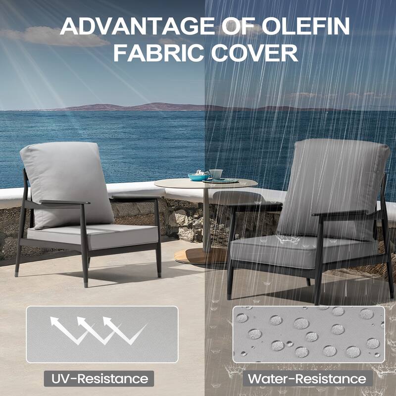 22 x 21 in Outdoor Patio Deep Seat Cushions Set Water Resistant