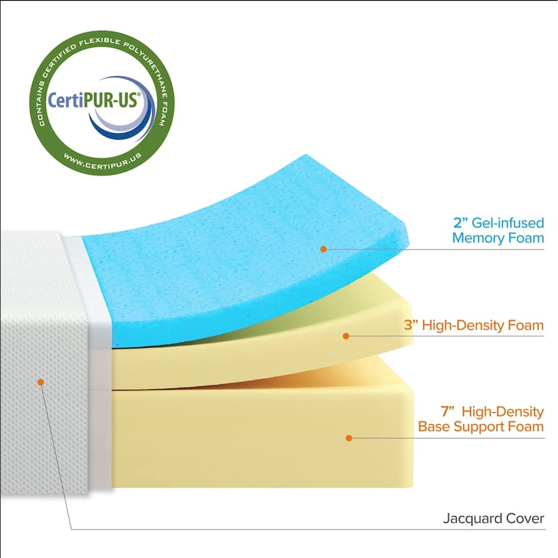 Priage by Zinus 12-inch Green Tea Gel Memory Foam Mattress