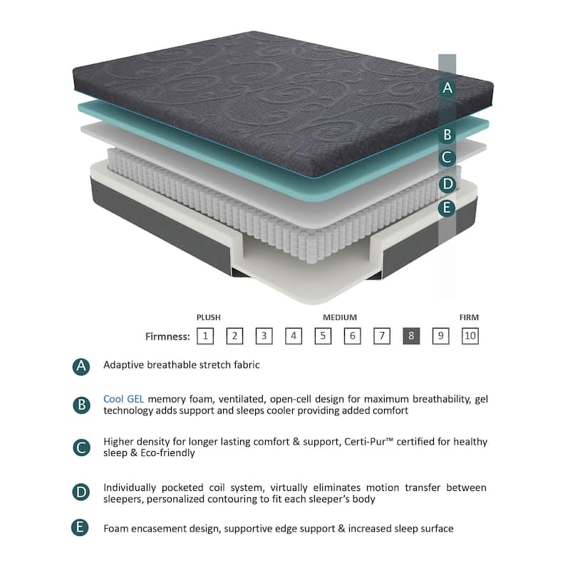 Chanson 8-Inch Cool Gel-Infused Memory Foam Hybrid Mattress