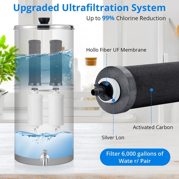 Water Filter System with 4 Filters Metal Water Level Spigot and Stand  Reduces up to 99% of Chlorine - Bed Bath & Beyond - 42303806