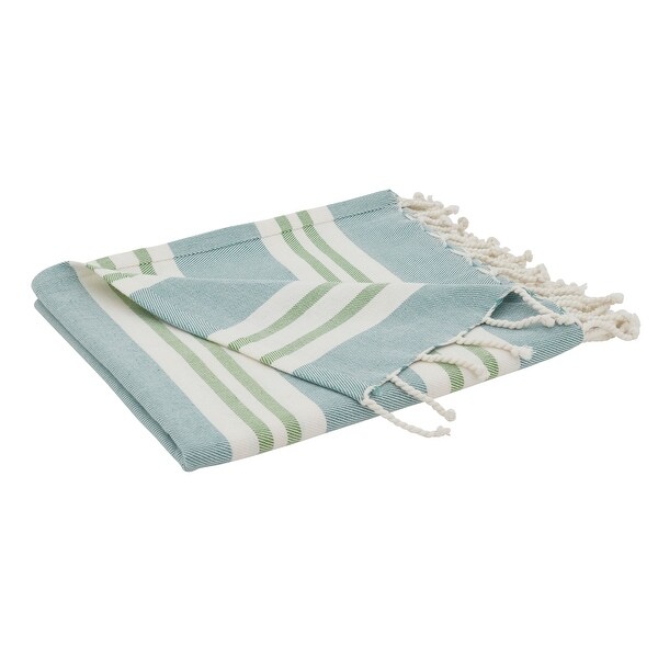 Bed bath beyond throw blanket outlet