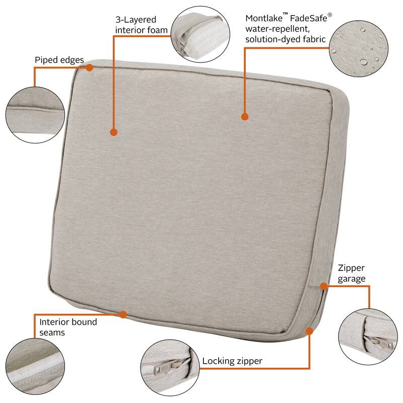 Montlake FadeSafe Patio Lounge Back Cushion - 21"L x 4"W x 20"H