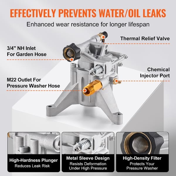 BE 3000PSI 8.0GPM Hot Water Pressure Washer with Honda GX690 Engine an BE 3000PSI 8.0GPM Hot Water Pressure Washer with Honda GX690 Engine an