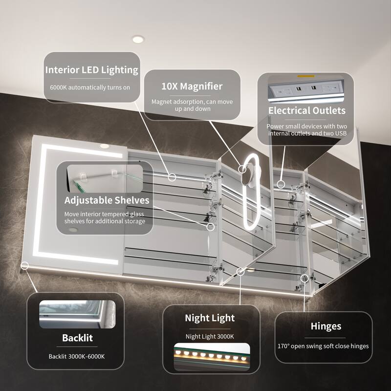 36'' H Recessed or Surface Mounted Bathroom LED Mirror Cabinet With Defogger, Dimmer, 10x magnifying