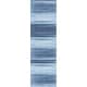 preview thumbnail 58 of 60, Calvin Klein Launder Indoor Abstract Area Rug 2' 2" x 7' 6" - Blue/Aqua - Runner