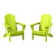 Option Lime