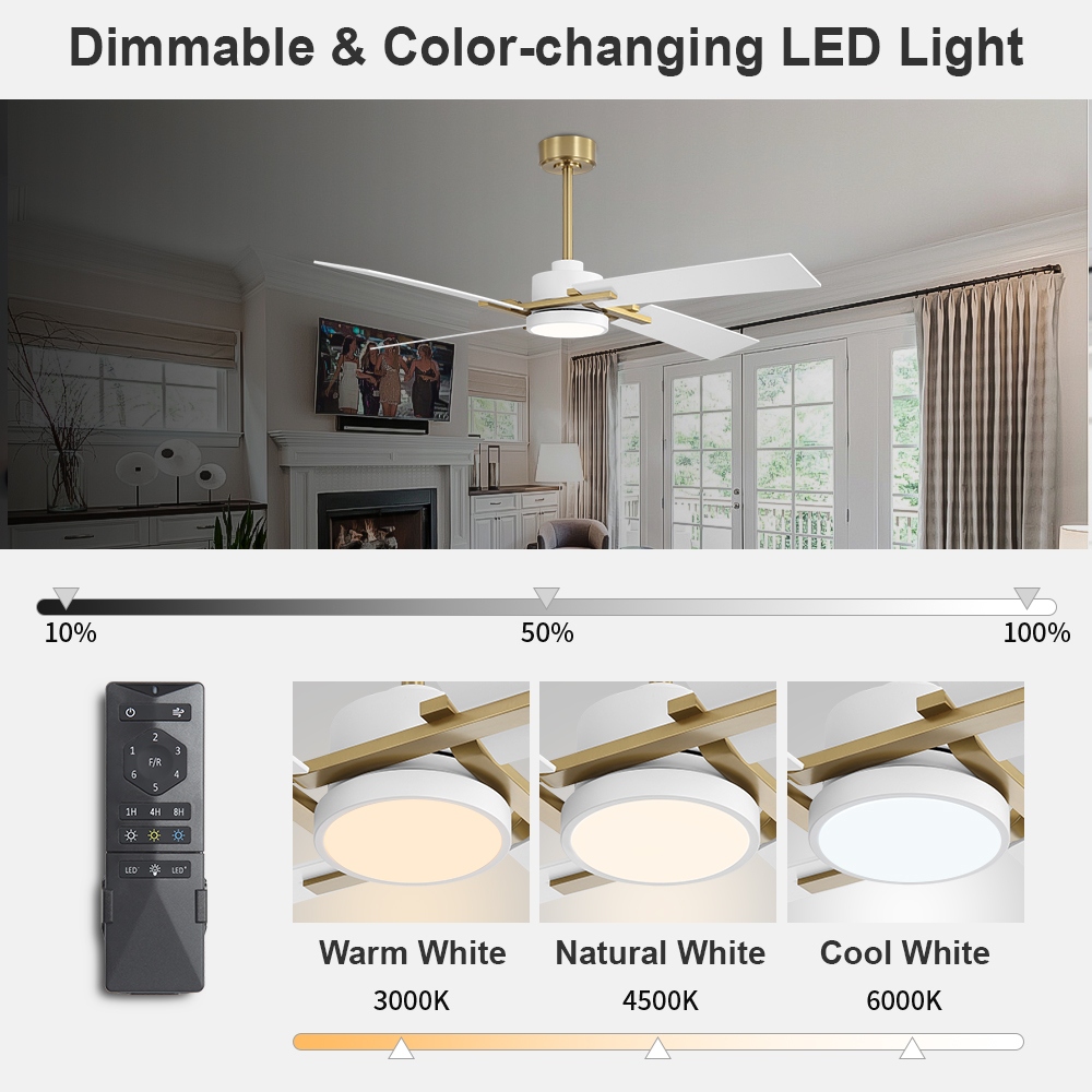 MLiAN 56 In./ 72 In. 4 Plywood Blades Indoor LED Light Ceiling Fan with Remote...