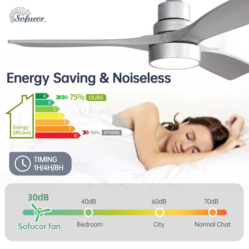 52" Solid Wood Noiseless 3-Blade Ceiling Fans with Dimmable LED Light Optional and Remote, 6-Speed Reversible DC Motor