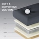 preview thumbnail 31 of 33, Sectional Couch Sofa, Comfy Modern Sofa for Living Room & Bedroom