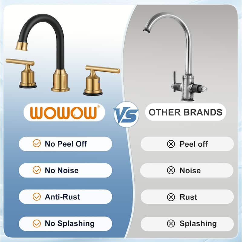 WOWOW 8 in. Widespread Double-Handle Bathroom Faucet with Drain Kit