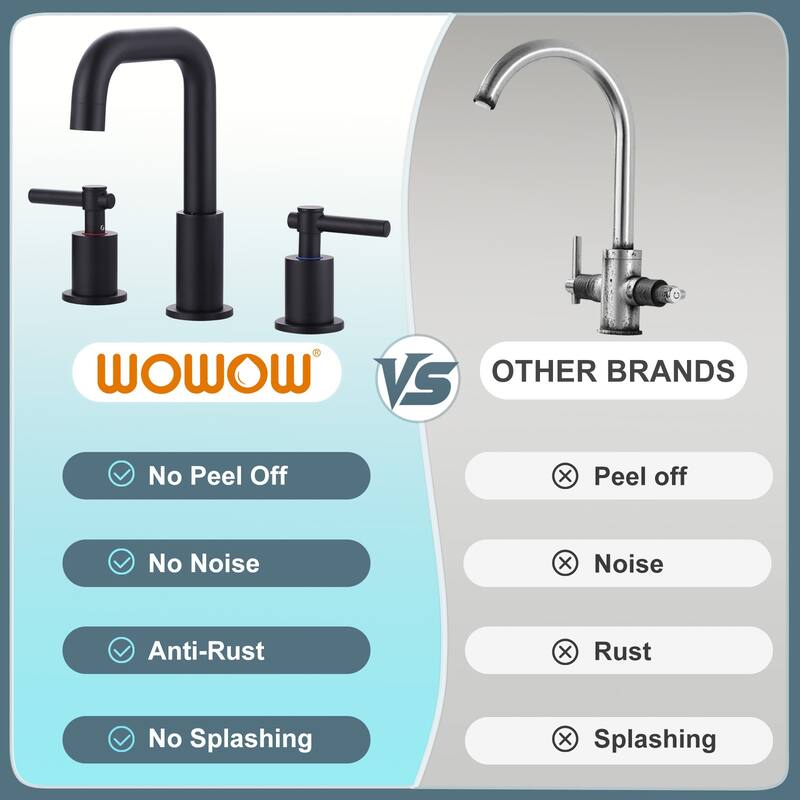 WOWOW 8 in. Widespread Double Handle Bathroom Faucet