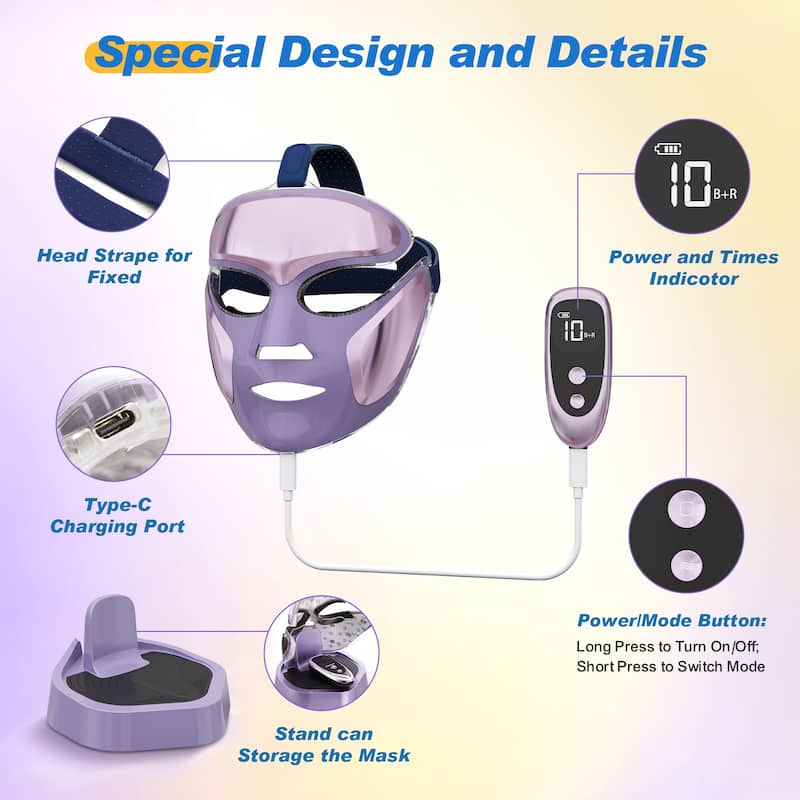 LED Face Mask Light Therapy, Electric Face Mask for Wrinkles & Acne Care