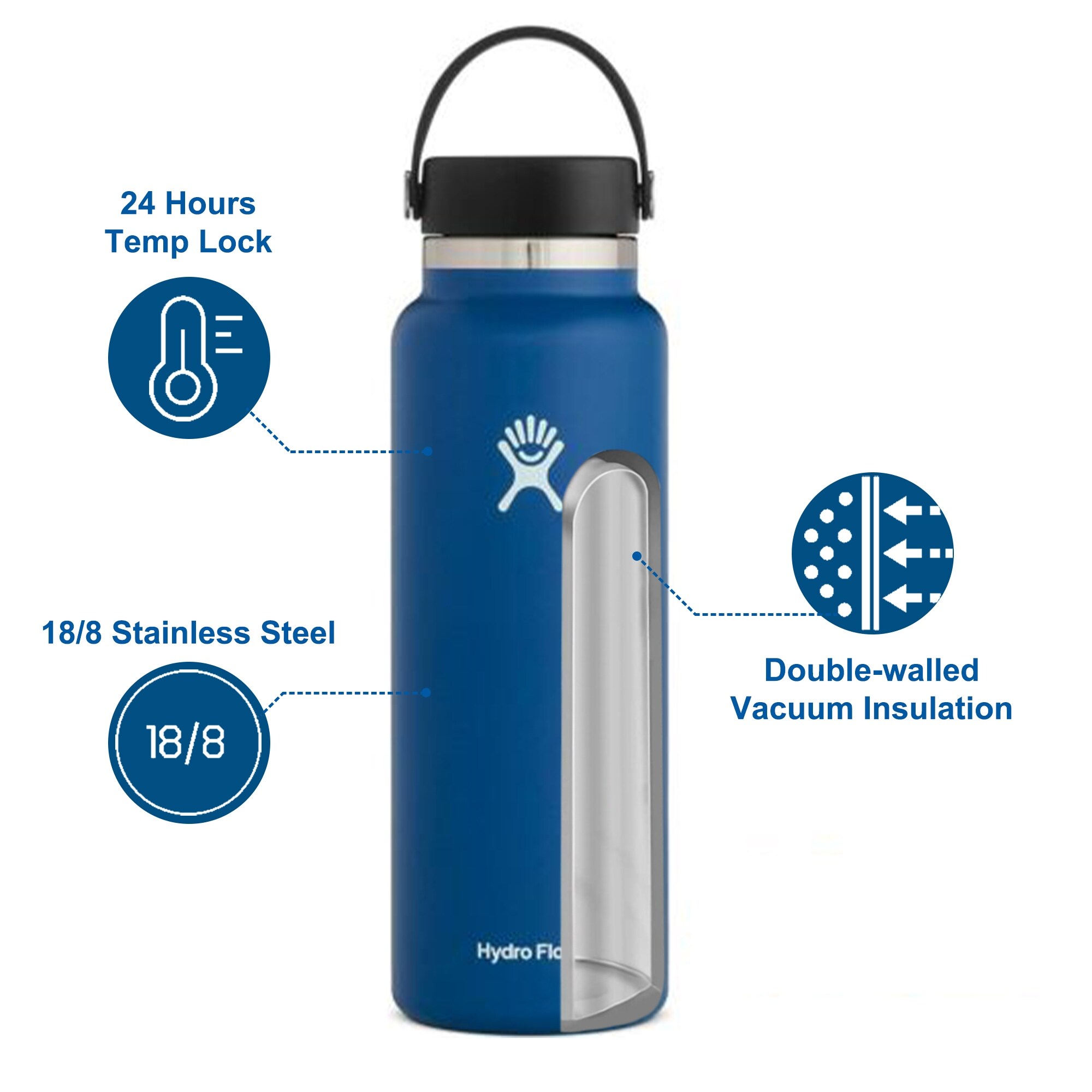 HydroMATE Smart Water Bottle Stainless Steel Double Wall Tracks Water Intake & Sends Personalized Reminders to Hydrate