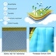 preview thumbnail 11 of 10, 6-in-1 Inflatable Bounce House with Climbing Wall and Basketball Hoop with Blower - Full Size