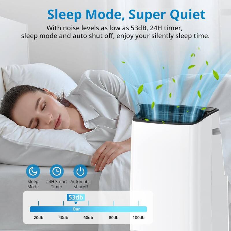 Portable Air Conditioner for Indoor Rooms, 3-In-1 AC Unit for Bedroom