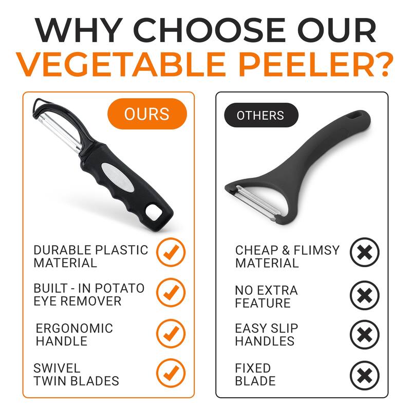 Cheer Collection Swivel Vegetable Peeler with Stainless Steel Blade and Eye Remover Tool