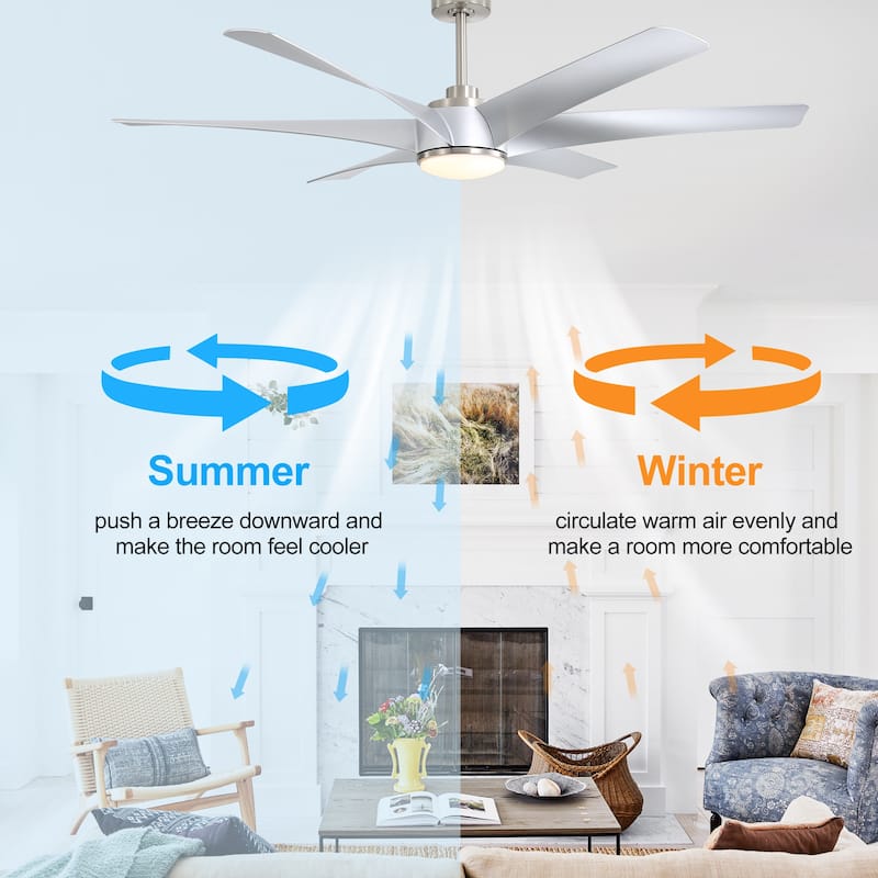65-in Indoor Large LED Ceiling Fan with Light Remote (6-Blade)