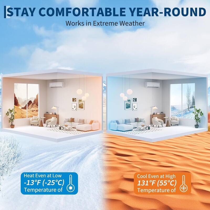 12000BTU 230V Q Panel Mini Split Unit Air Conditioner, for Rooms up to 750 Sq. Ft. - N/A