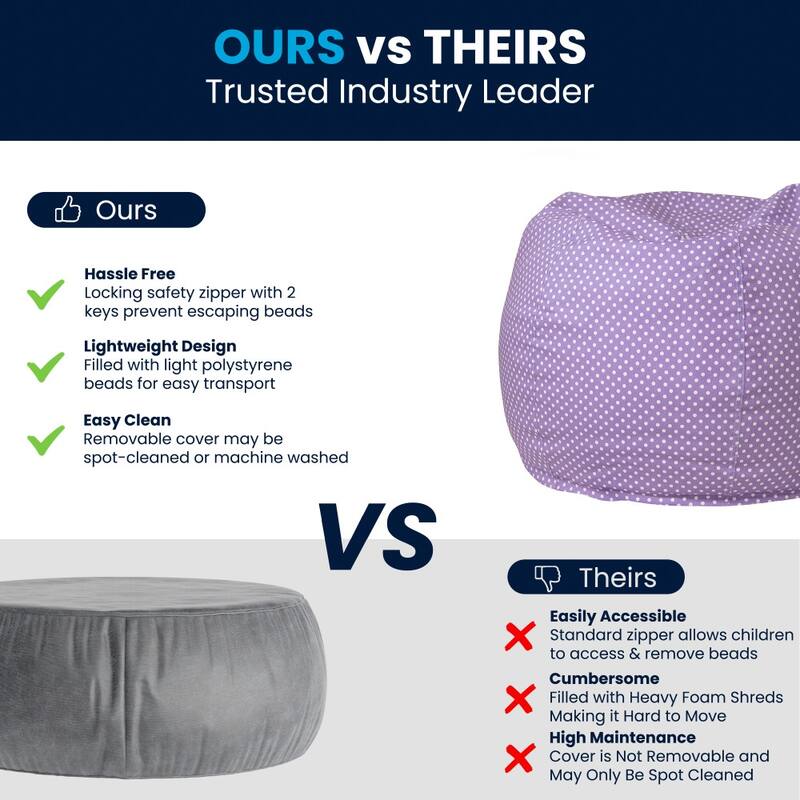 Small Refillable Bean Bag Chair for Kids and Teens