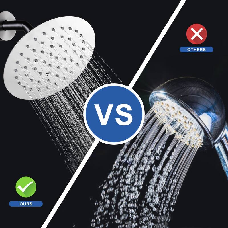 WOWOW 1-Spray Patterns with Wall Mount Rain Fixed Shower Head