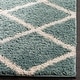 preview thumbnail 36 of 67, SAFAVIEH New York Shag Friedliese Trellis 1.2-inch Thick Rug