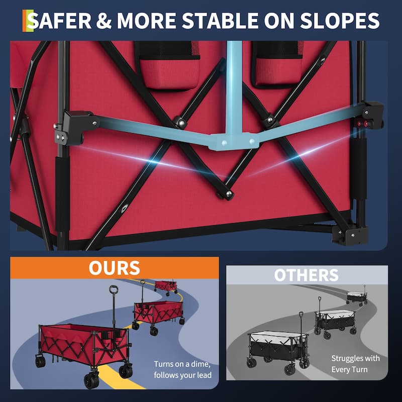 Foldable Heavy Duty Utility Wagon with All Terrain Wheels