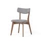 preview thumbnail 105 of 141, Christopher Knight Home - Chazz Mid-Century Modern Upholstered Dining Chairs Set with Solid Wood Splayed Leg