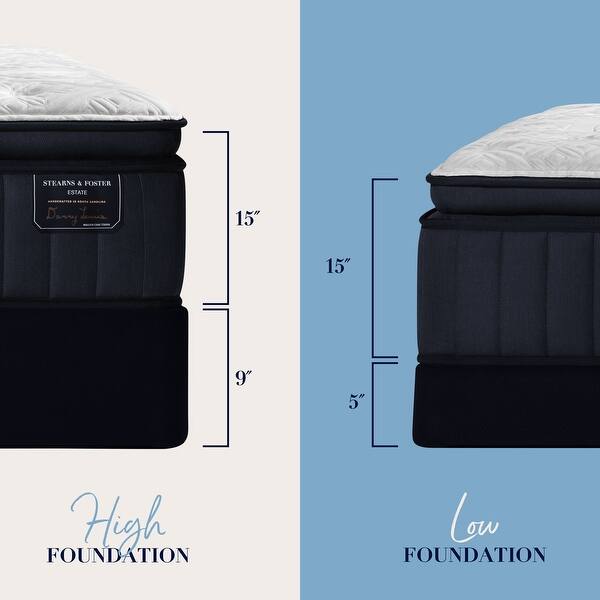 Stearns & Foster Estate 15inch Plush Euro Pillowtop Mattress Set Bed Bath & Beyond 29330311