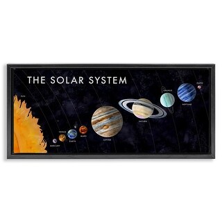 Stupell Educational Solar System Framed Floater Canvas Wall Art Design ...