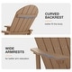 preview thumbnail 6 of 134, WINSOON All Weather HIPS Outdoor Rocking Chair, Set of 2