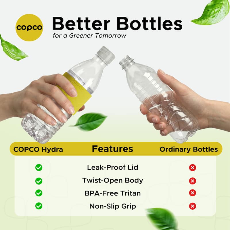 Copco Hydra BPA Free Tritan Water Bottle Set Leak Proof & Dishwasher Safe