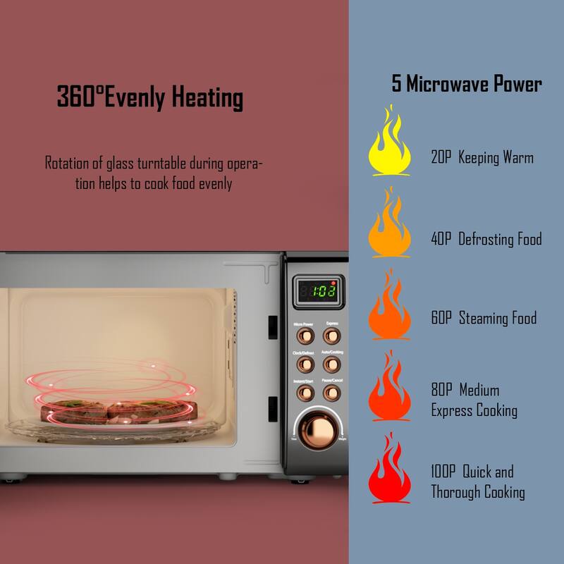 Costway 0.7Cu.ft Retro Countertop Microwave Oven 700W LED Display