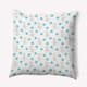 Option Turquoise