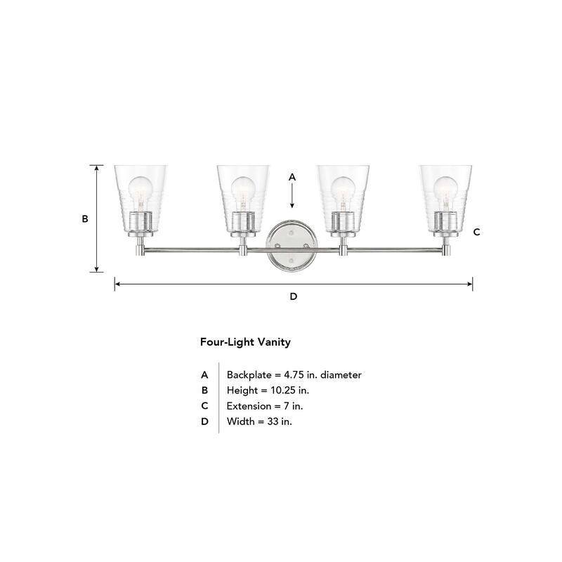4 Light Vanity - 33.5