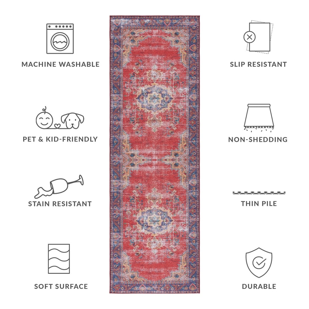 SAFAVIEH Tucson Machine Washable Slip Resistant Khulud Traditional Rug