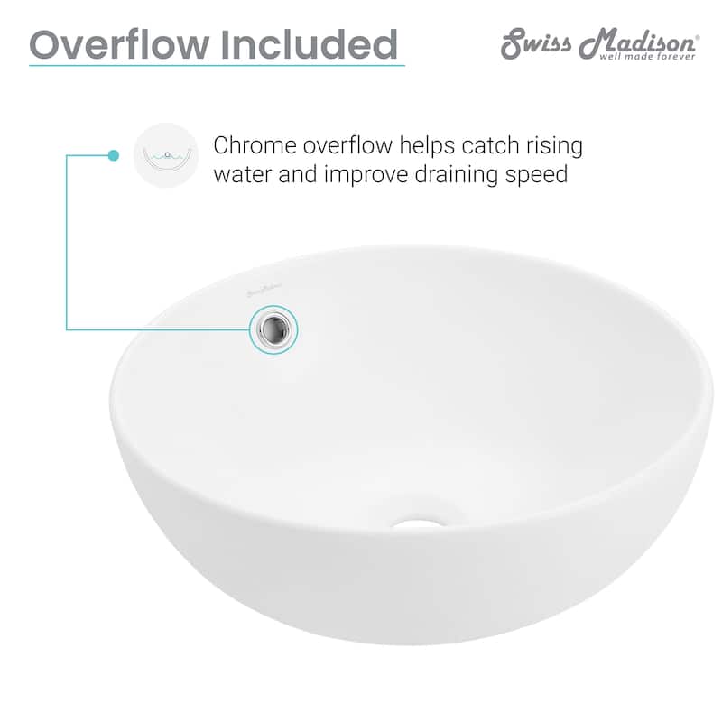 Besanon 17" Round Vessel Sink In Matte White - 16.95" x 16.95" 6.7"