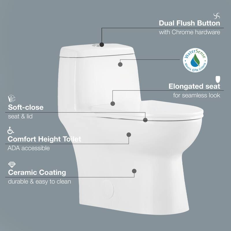 Pack of 2 Jade One-Piece Elongated Toilet With Dual Flush and Soft Close Seat - White