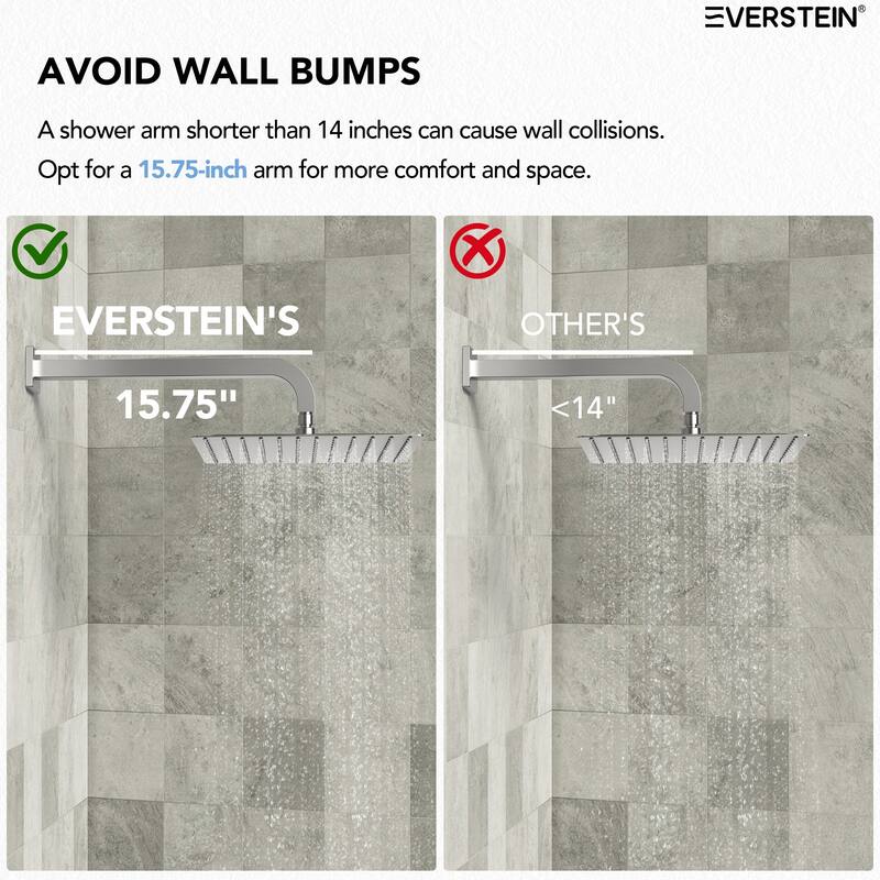 Thermostatic Shower System 12" Dual Heads Shower Faucet with High Pressure Handheld Spray